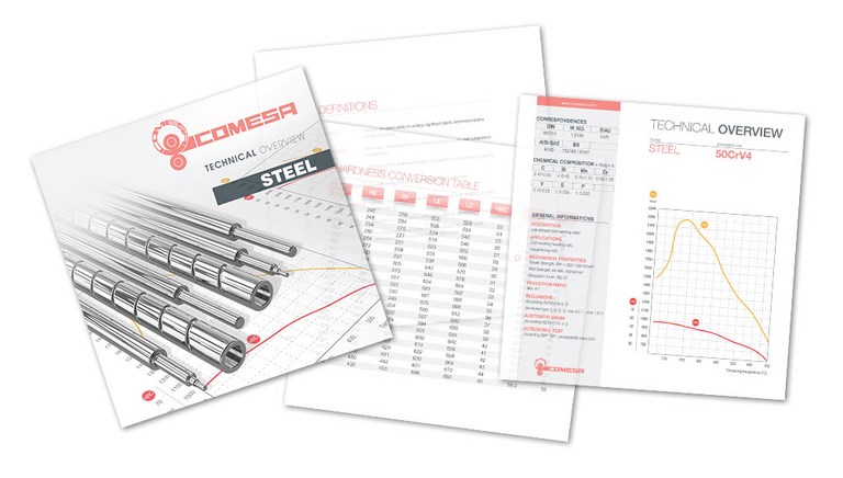 technical overview