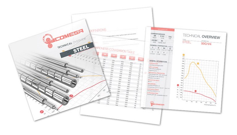 technical overview